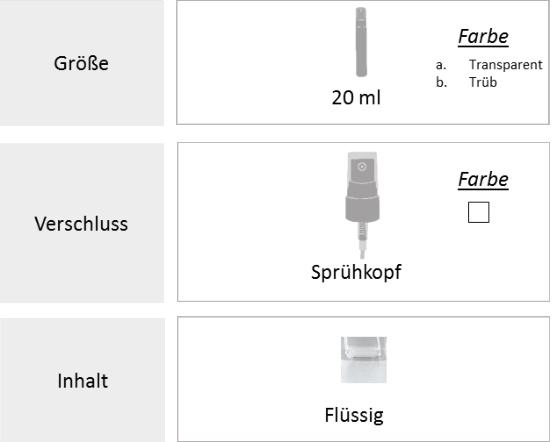 Haende-DesinfektionssprayHerstellung-Produktion-Optionen-20ml Haende-DesinfektionssprayHerstellung-Produktion-Optionen-20ml